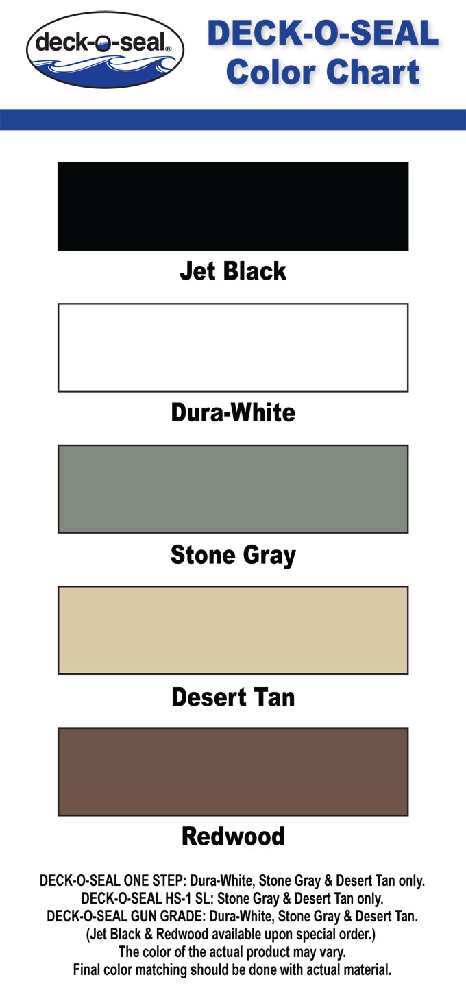 Mastic Color Chart